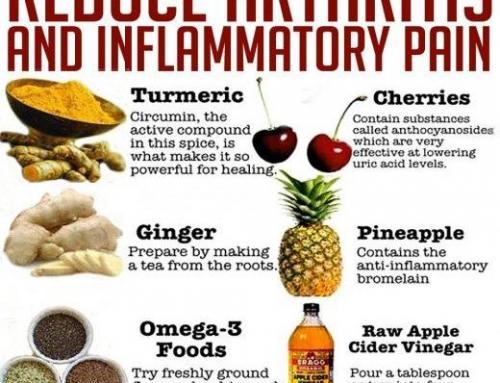 Rheumatoid Arthritis